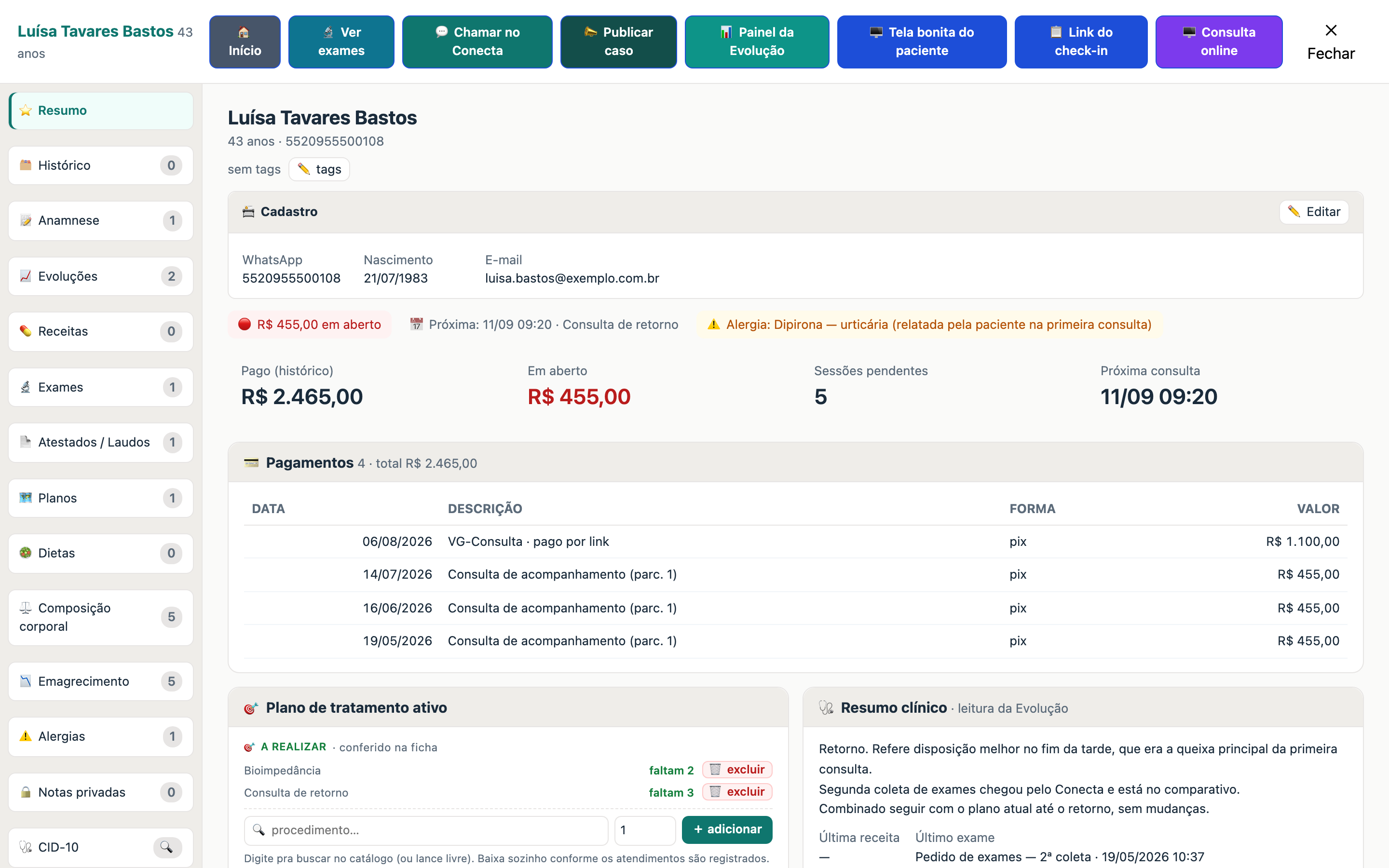 Prontuário aberto no módulo ATLAS: a coluna de seções à esquerda com quantos registros cada uma tem — anamnese, evoluções, receitas, exames, atestados, planos, alergias —, e ao lado o resumo da paciente com cadastro, quanto já foi pago e quanto está em aberto, o plano de tratamento com o que ainda falta realizar, a última evolução escrita e a agenda.